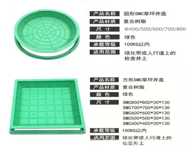 贵定树脂复合种植井盖展示